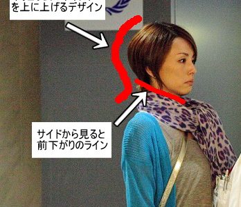 大人気 米倉涼子さんの髪型はこうだ 小松市の美容室oops ウプス