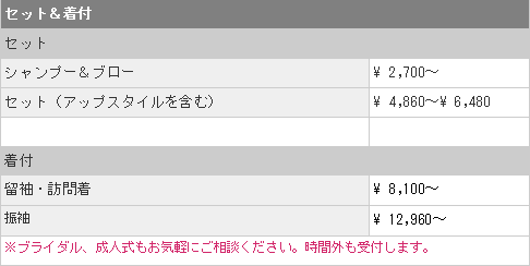 set